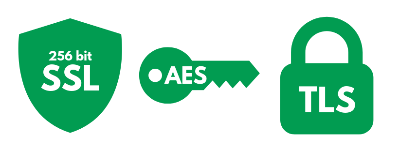 Güvenli ve Şifreli(SSL-TLS-AES256)
